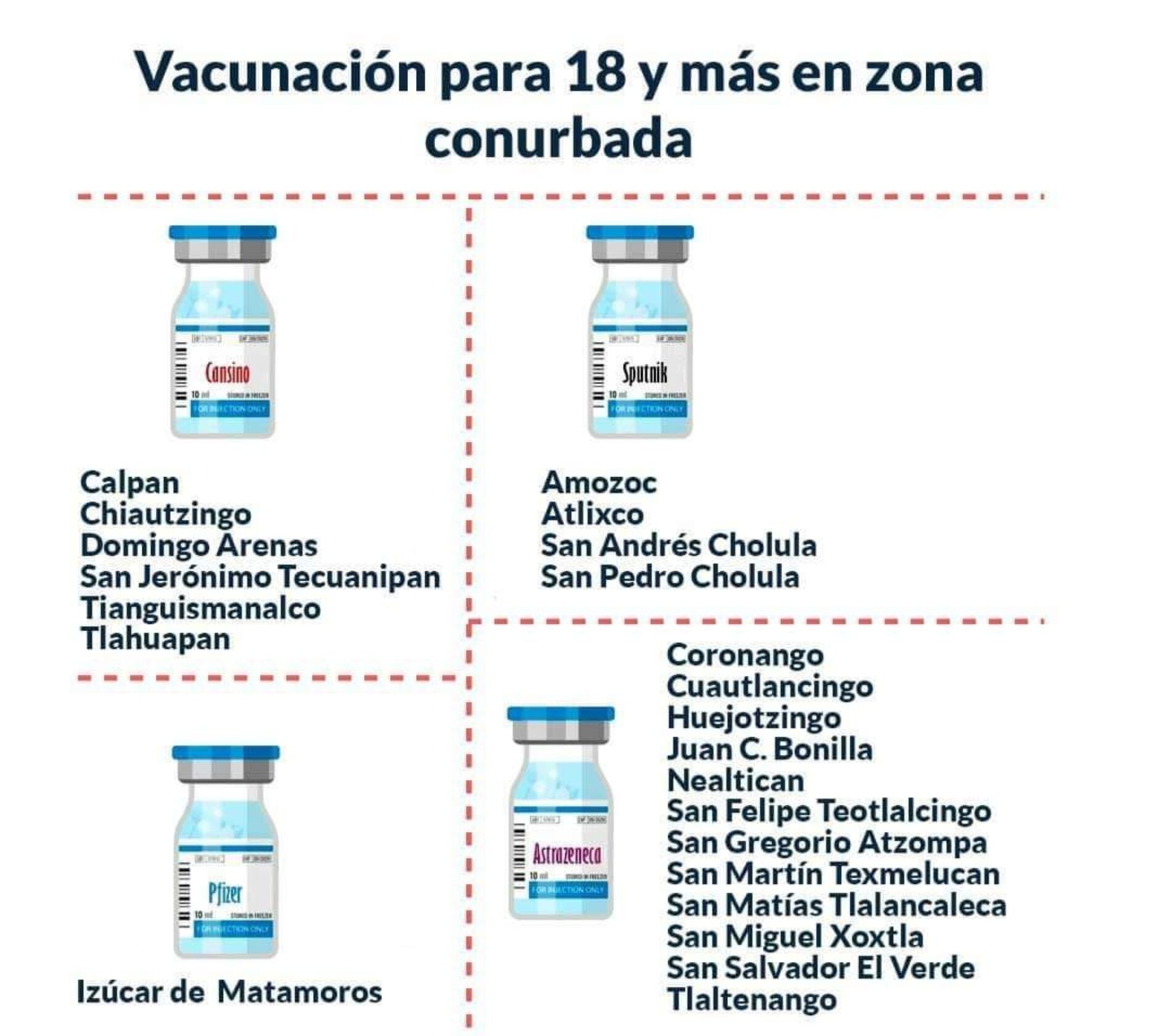 Ya están vacunando en las Cholulas, Cuautlancingo, Coronango y Anexas