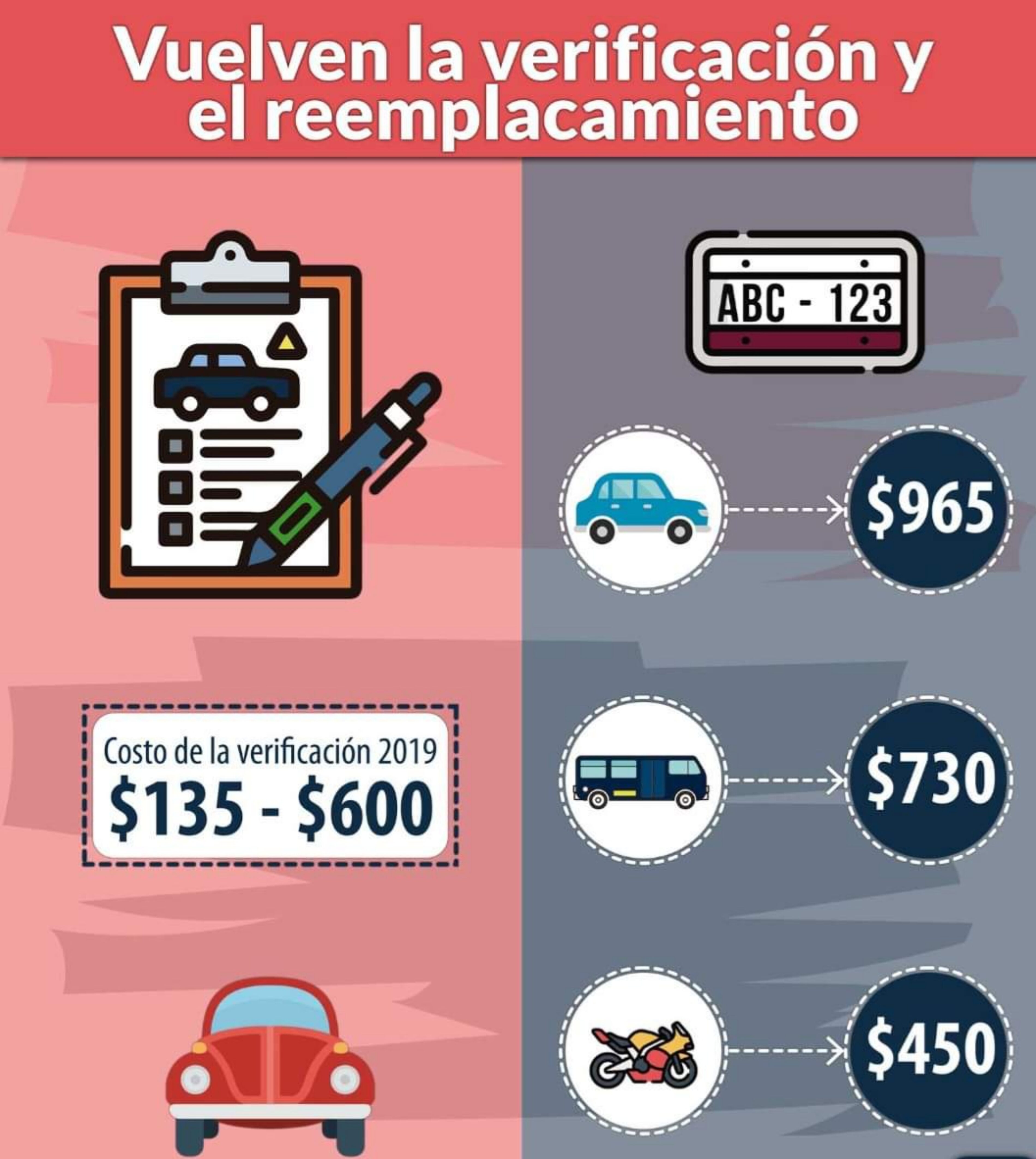 Nuevas placas con verificación vehicular a partir de enero - Observador